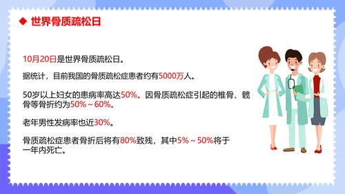骨折世界骨质疏松日ppt课件模板
