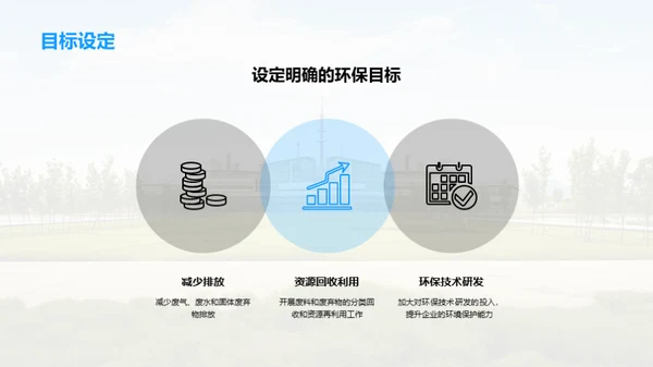 环境保护计划