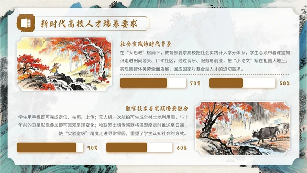 棕色中国风社会实践报告PPT模板