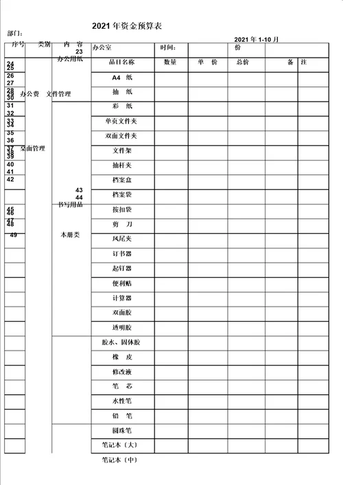 办公费用预算表