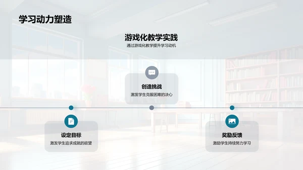培养一年级学习热情