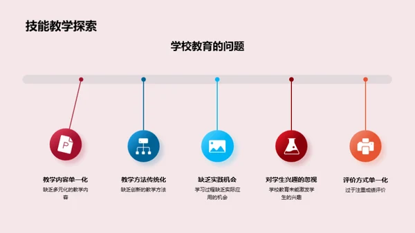 初二教育观察与期待