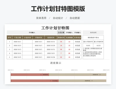 工作计划甘特图模版