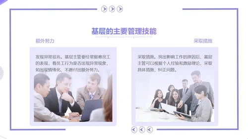 紫色简约几何风基层干部的角色认识和能力提升培训PPT团队管理