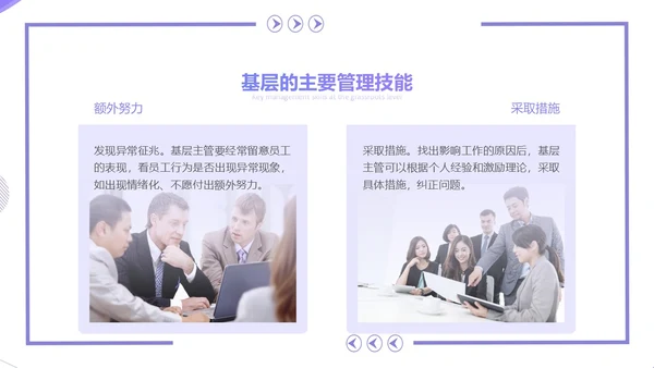 紫色简约几何风基层干部的角色认识和能力提升培训PPT团队管理