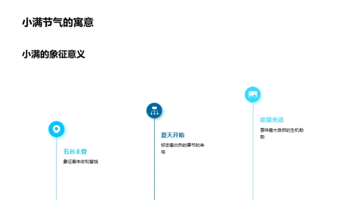 小满电台语音艺术