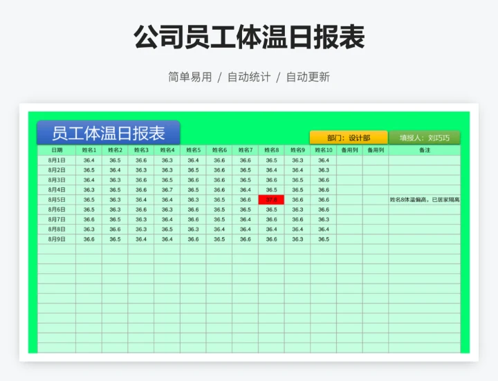 公司员工体温日报表