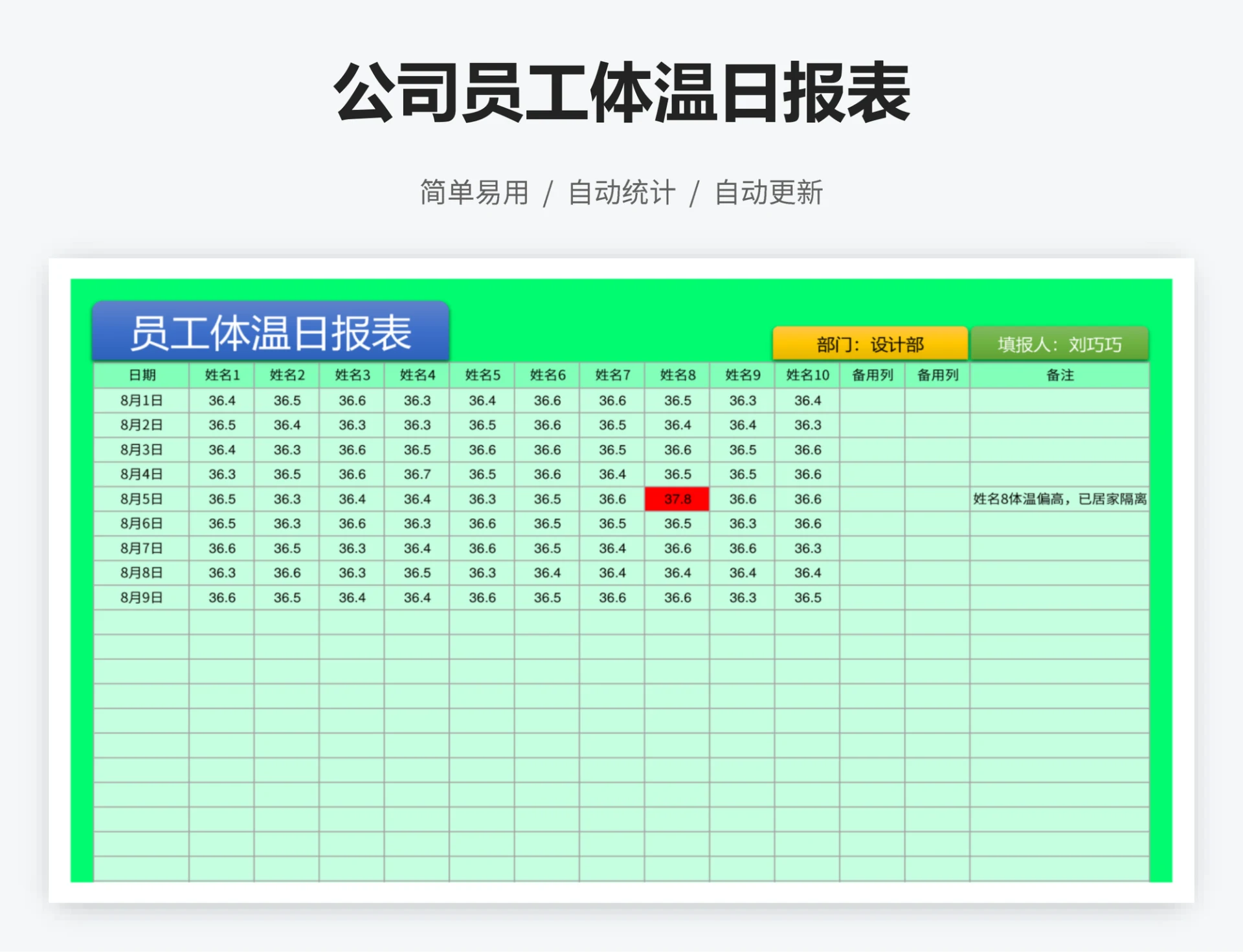 公司员工体温日报表