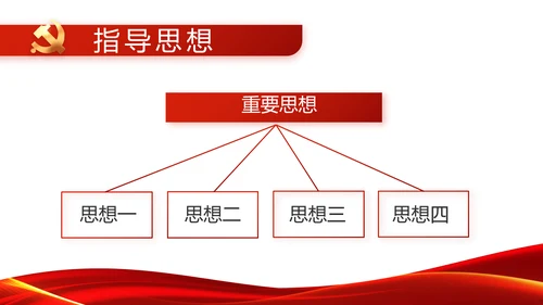 红色党支部党建述职报告动态PPT模板