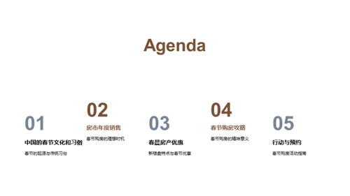 新春购房，启航新生活