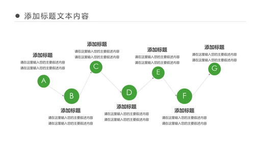 绿色低碳环保新能源汽车绿色出行PPT模板