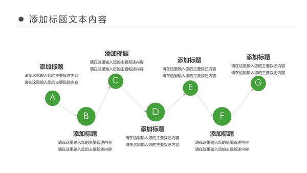 绿色低碳环保新能源汽车绿色出行PPT模板