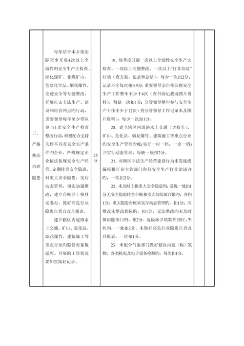 乡镇安全生产考核细则.docx