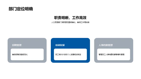 人力资源 助力公司发展