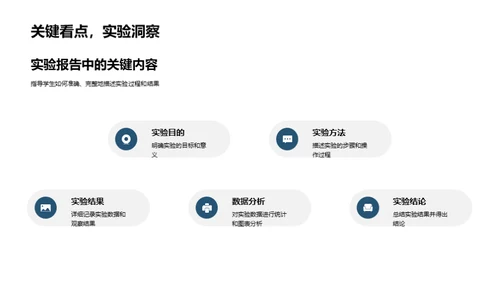 物理实验全程指南