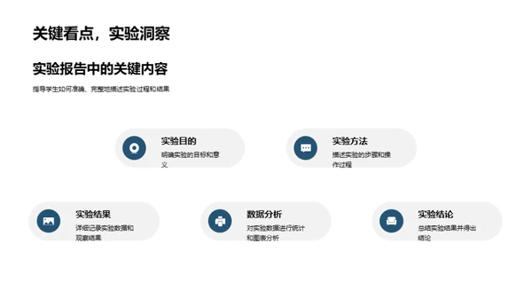 物理实验全程指南