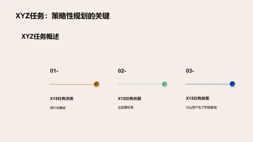 软件部门的发展蓝图