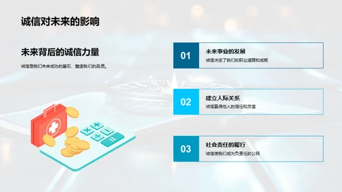 诚信生活指南