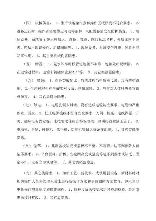 新希望六和饲料有限公司隐患排查治理综合体系实施专业方案.docx