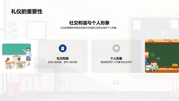 礼仪教育在校园中的运用PPT模板