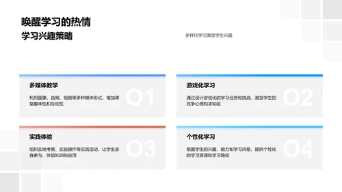 翻转课堂教学报告PPT模板