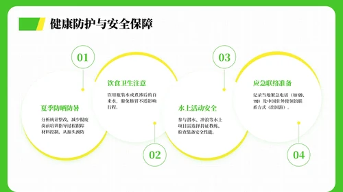 绿色清新风暑假旅游全攻略PPT模板