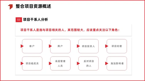 红色简约商务项目整体管理课程PPT项目管理