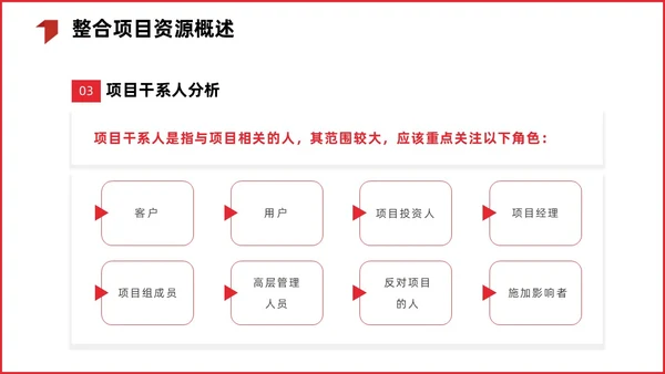 红色简约商务项目整体管理课程PPT项目管理