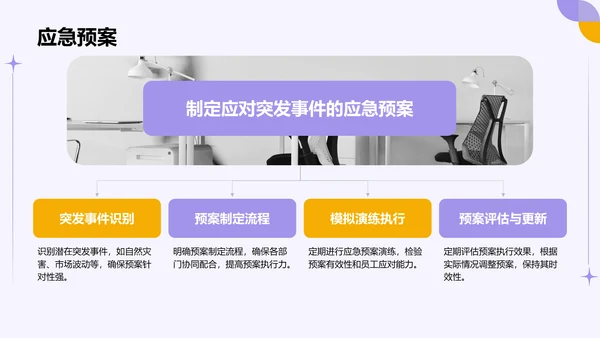 紫色扁平风通用行业季度总结汇报PPT模板