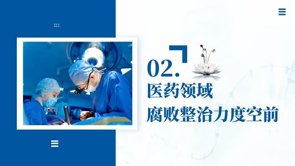 医疗反腐廉洁行医医院廉洁廉政专题教育PPT课件