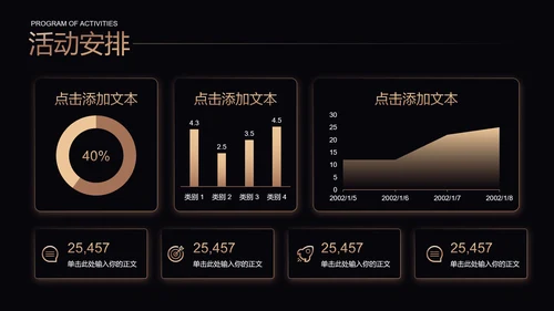 褐色渐变科技风通用营销策划PPT演示模板