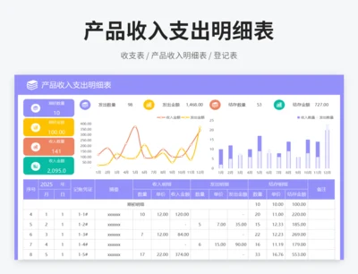 产品收入支出明细表