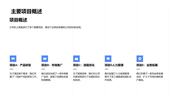 季度业绩汇报与发展策略