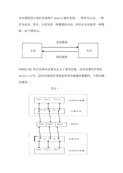 Powerlink优质课程设计基础报告现场总线重点技术及应用.docx