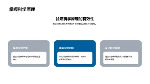 实验之旅：揭示科学秘密