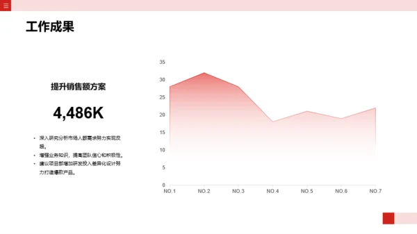 灰色简约风个人简历PPT案例