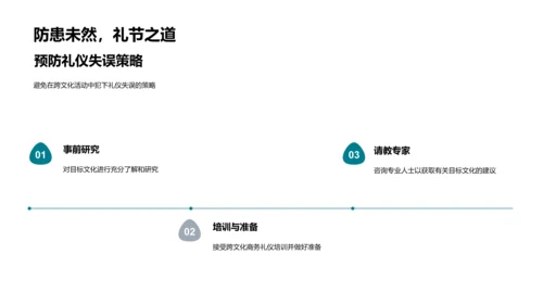 商务礼仪跨文化训练PPT模板