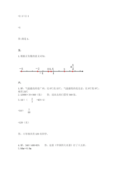 六年级毕业班数学期末考试试卷含答案（综合题）.docx