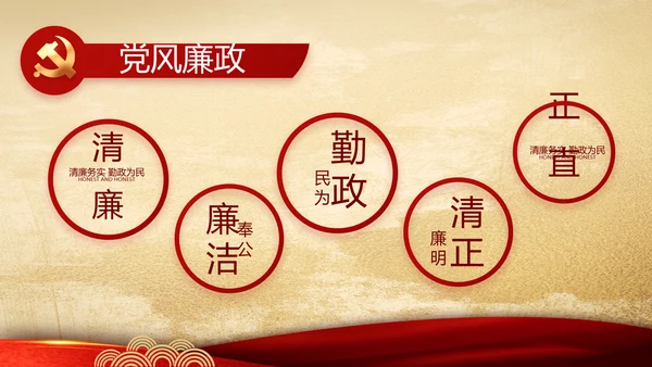 中国共产党的光辉历程党史党课学习教育PPT