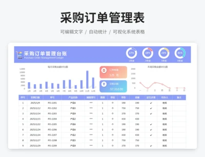 采购订单管理表
