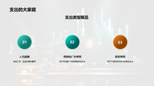 季度财务分析报告