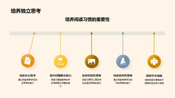 掌握阅读秘籍