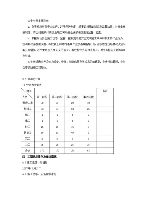 风电土建施工组织设计