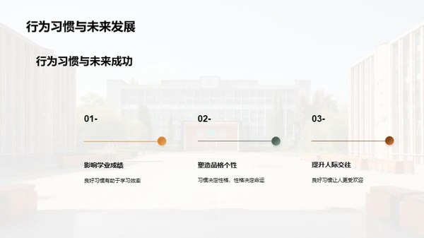 初一学生行为养成指南