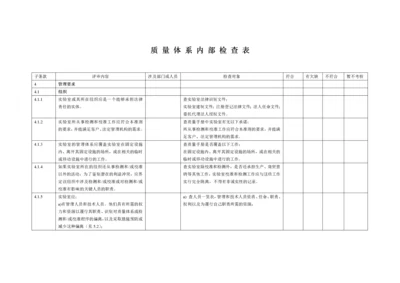 实验室内审检查表.docx