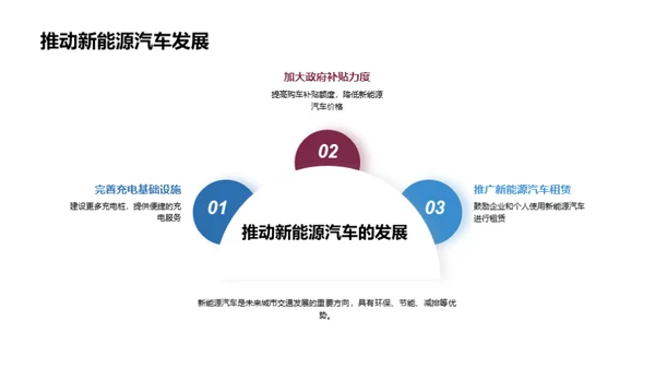 亮剑城市拥堵：未来解决方案