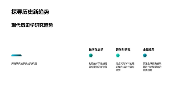 历史学研究解析PPT模板