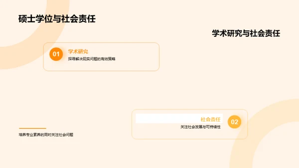 硕士学位的启示