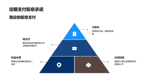 金融之路,共创未来