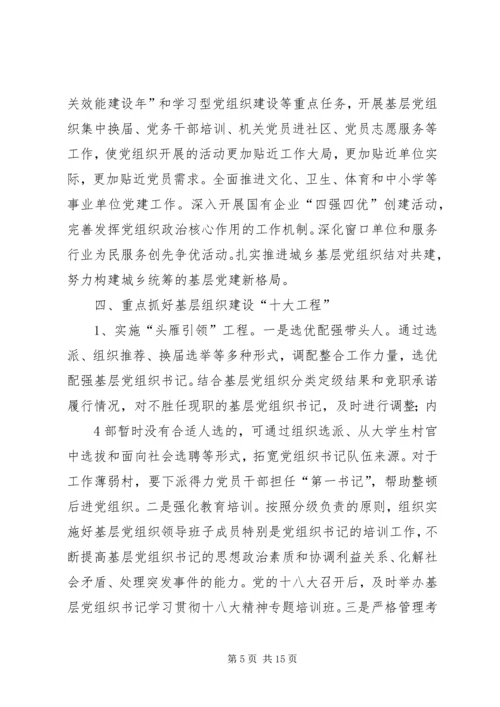 乡镇基层组织建设年实施方案.docx